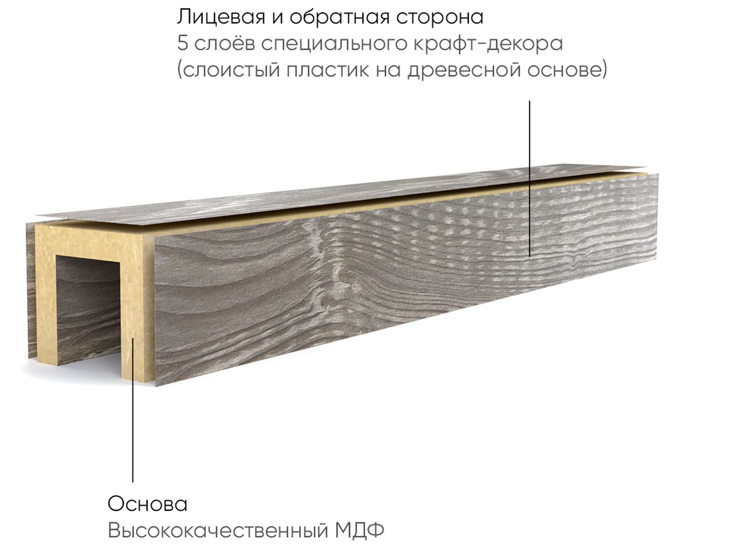 Схема баффелей Eterno
